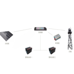 太阳能供电系统